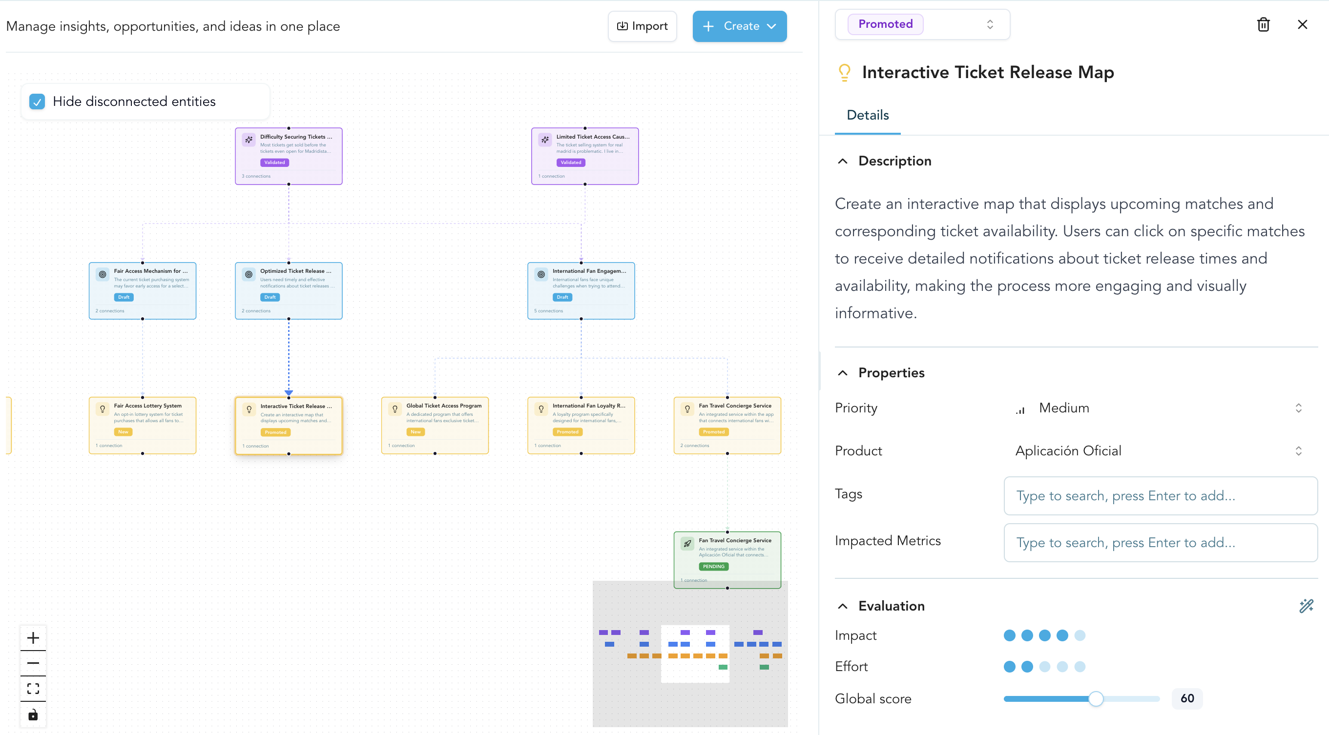 Opportunity Solution Trees