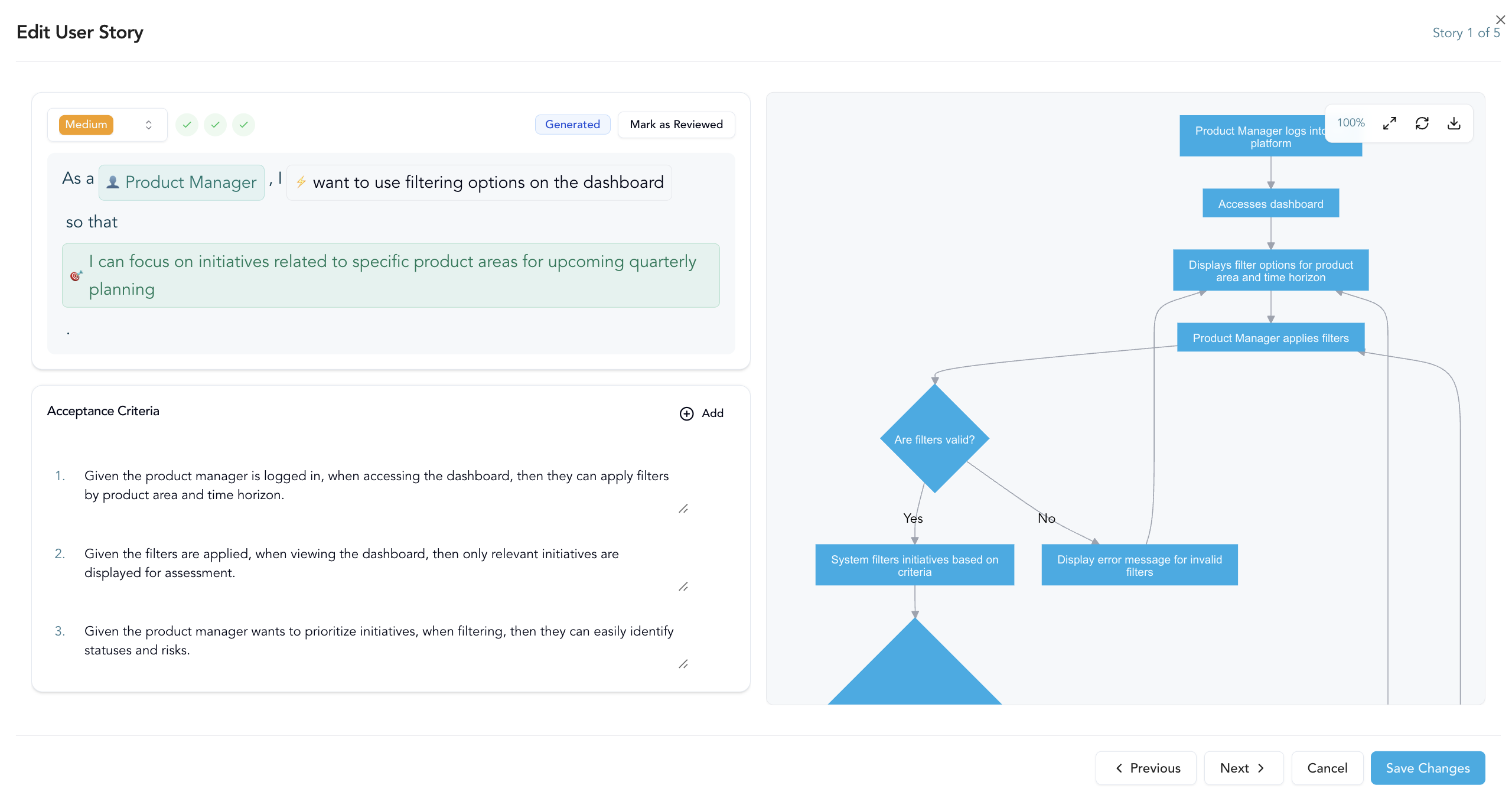 AI-Powered Story Generation