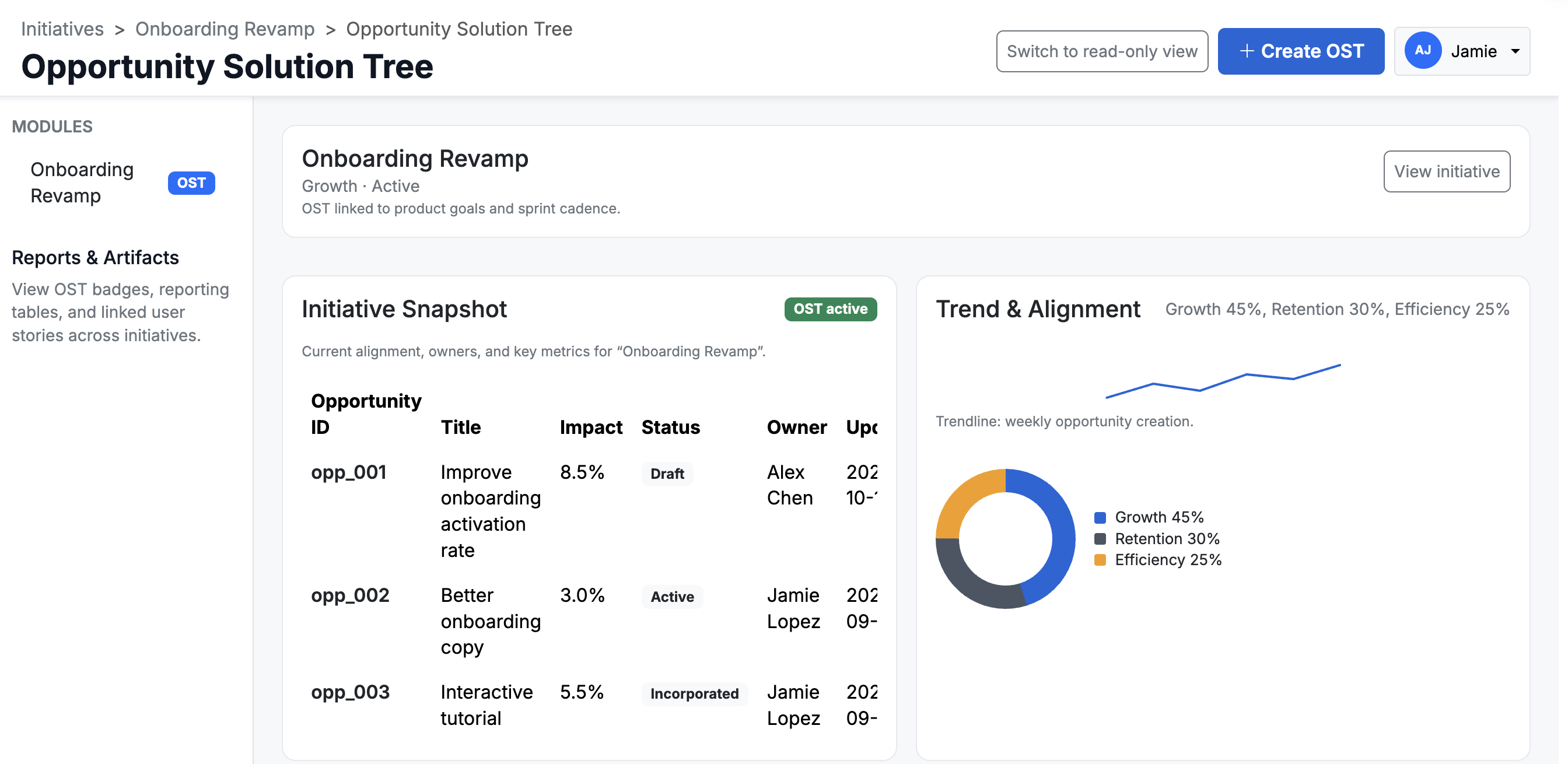 Turn Concepts into Interactive Previews