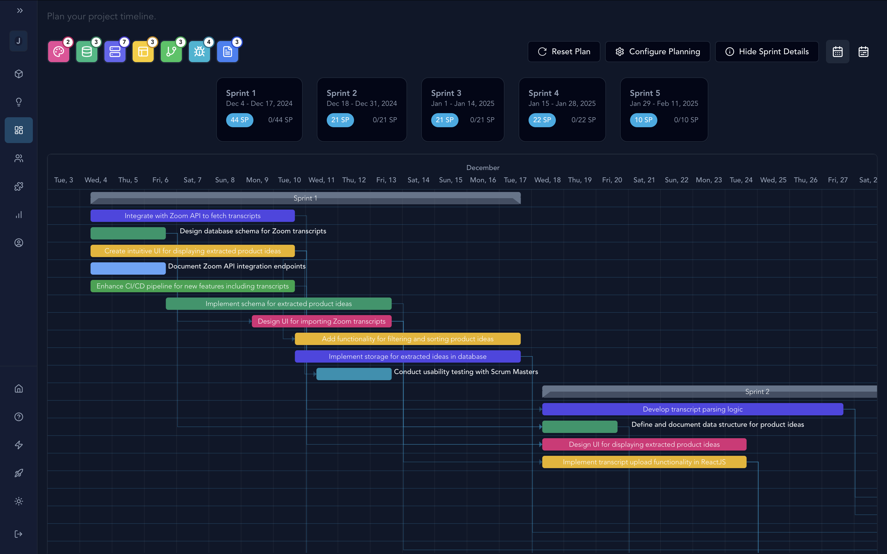 Orchestrate, Don't Manage