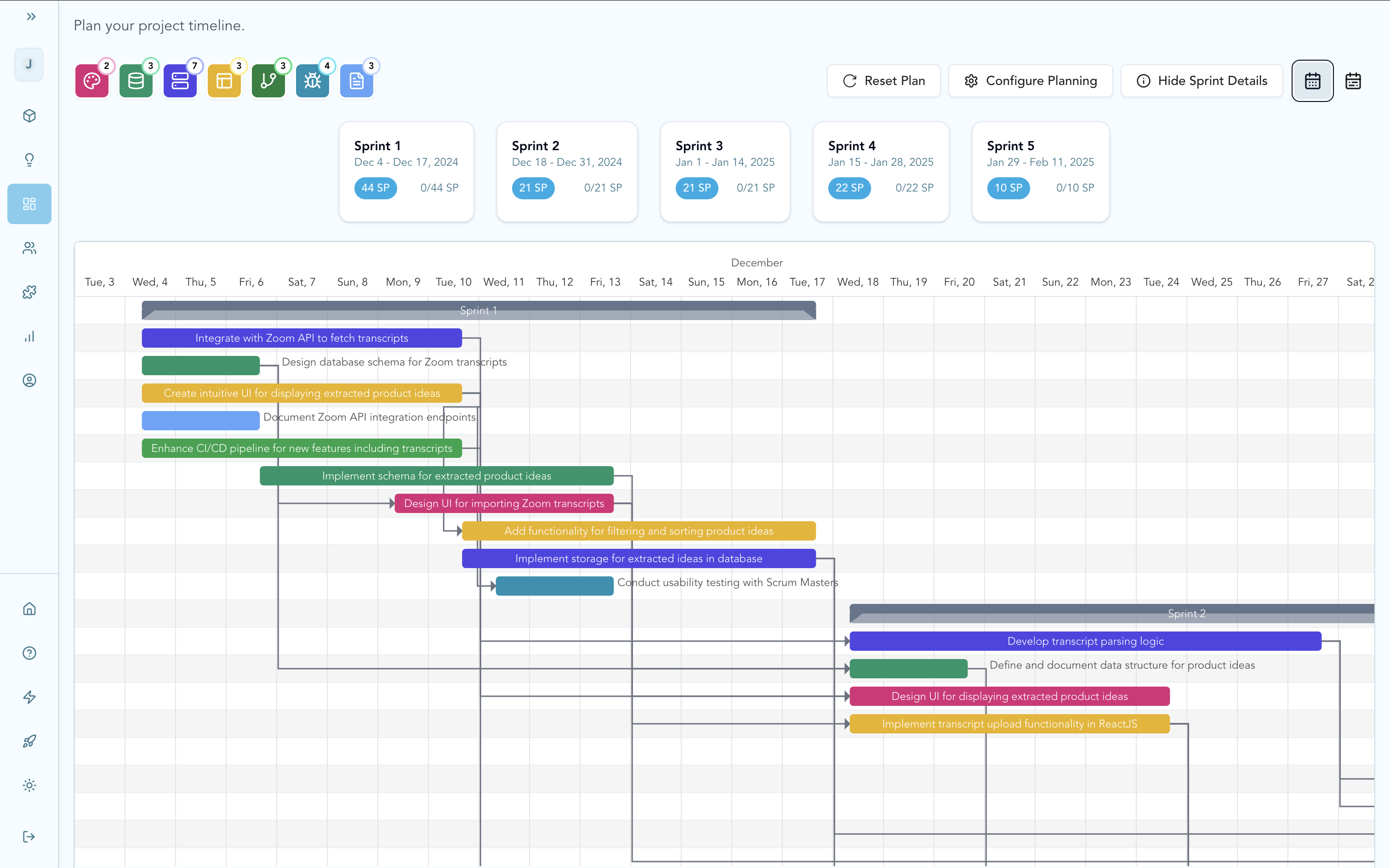 Orchestrate, Don't Manage
